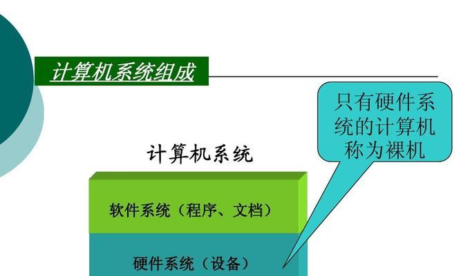 计算机程序常识讲解？如何快速理解编程基础概念？