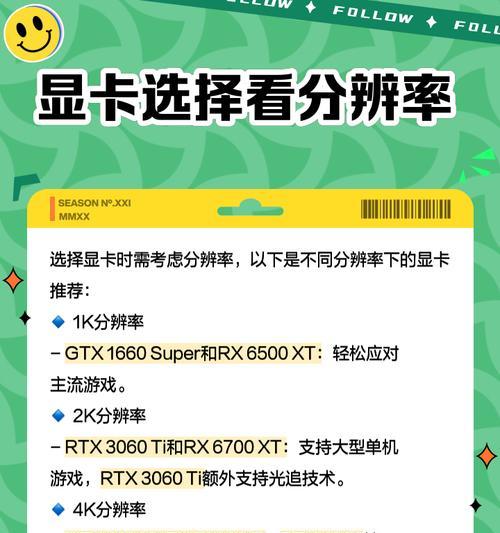 显卡对台式机性能有何影响？如何选择合适的显卡？