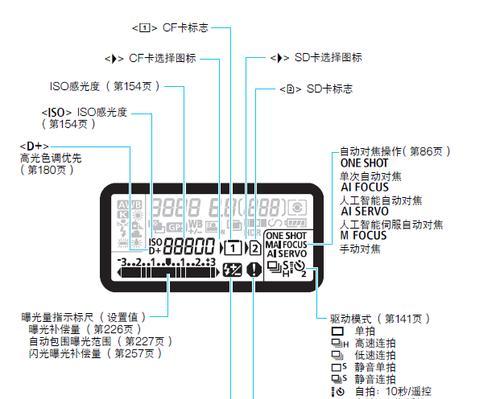 单反相机取景器切换技巧？如何快速调整？