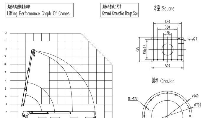 吊机电源要求是什么？如何确保安全使用？