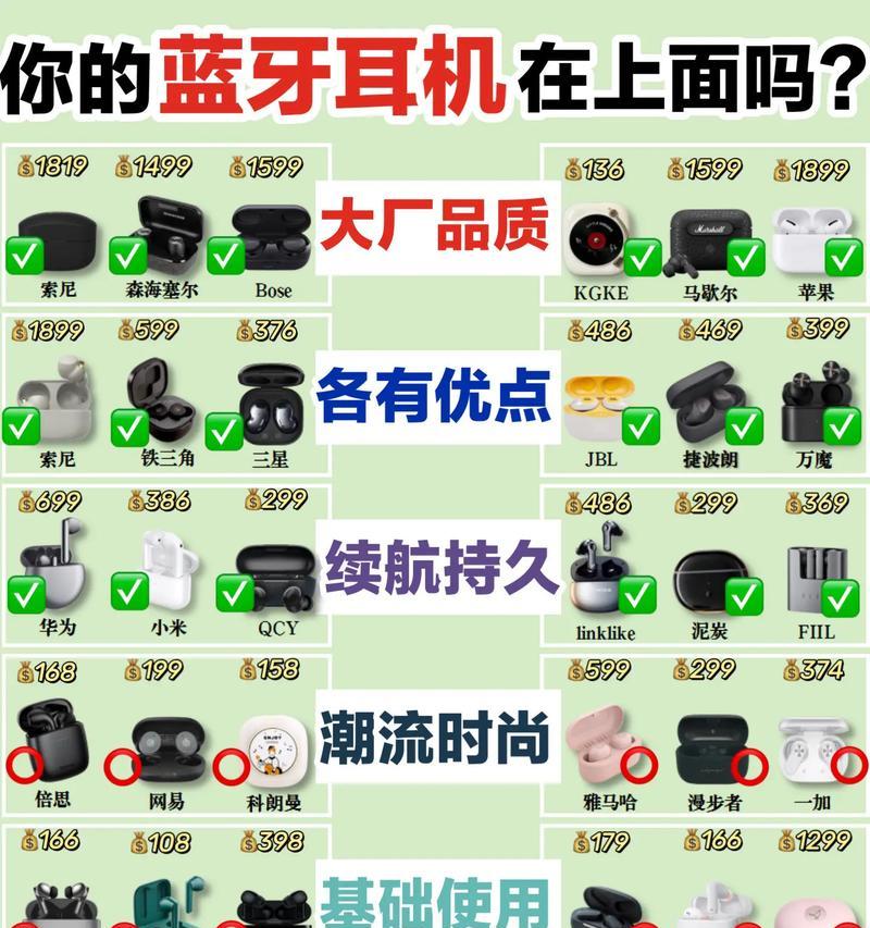 蓝牙耳机打开耳机仓怎么就连上了？连接过程中的常见问题有哪些？