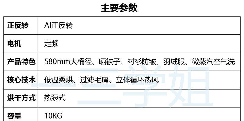 洗烘一体机有哪些烘干方式和区别呢啊？选择时应考虑哪些因素？