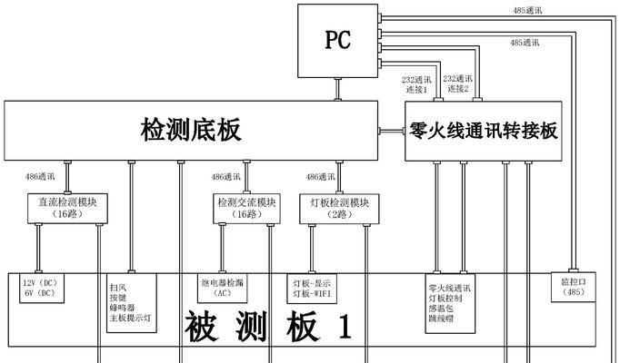 空调万能主板接线图如何查看？