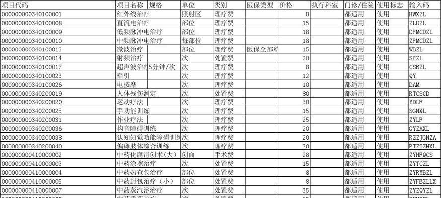 硬件防火墙需求统计清单如何制作？包含哪些项目？