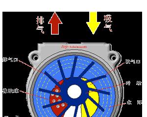 冷热油温一体机的结构与工作原理深入解析