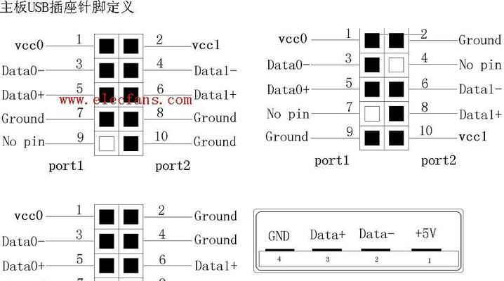 如何拆装USB口：详尽步骤与视频教程分享