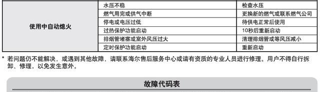 抽风机启动导致跳闸是什么原因？外壳带电情况如何解决？