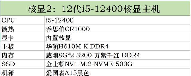 cf电脑配置推荐直播怎么设置？直播时如何优化电脑性能？