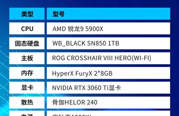 N卡电脑显示器发白问题如何解决？