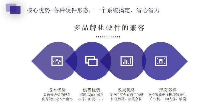 投影仪设备绑定步骤是什么？