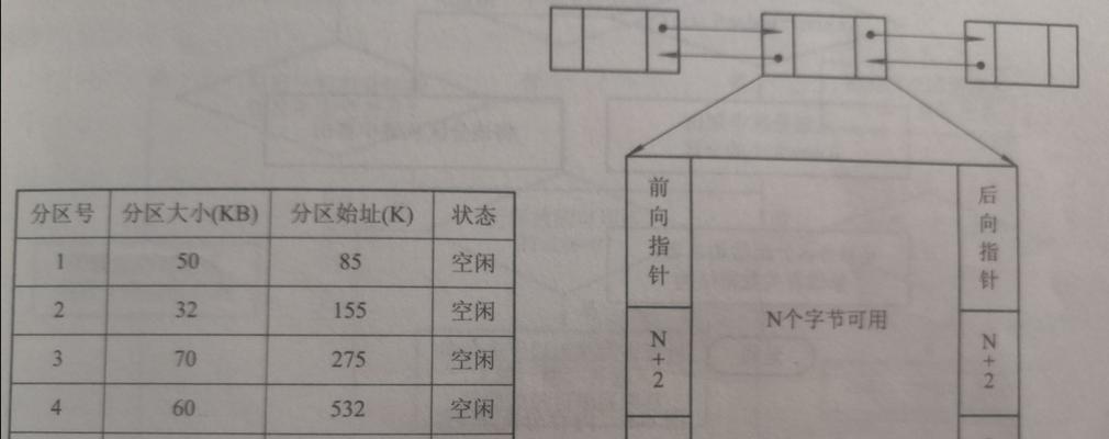 如何合并电脑不同内存分区？