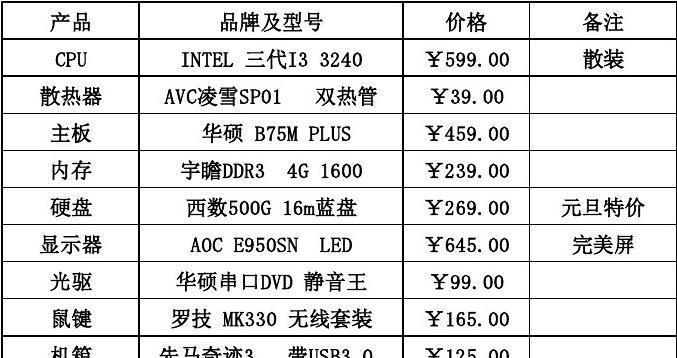 笔记本电脑组装工序流程？质量如何保证？