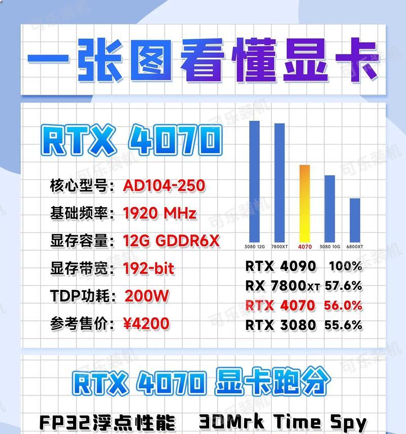 怎样查看电脑的型号和配置信息？