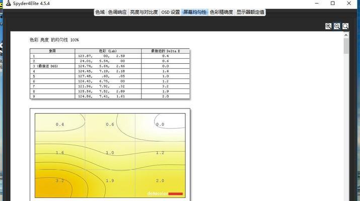 戴尔笔记本调整分辨率的正确方法？