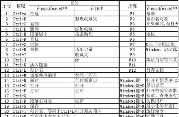 三星电脑键盘声音设置方法有哪些？