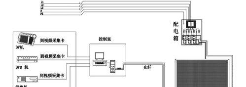 电脑显示器内外屏更换步骤是什么？