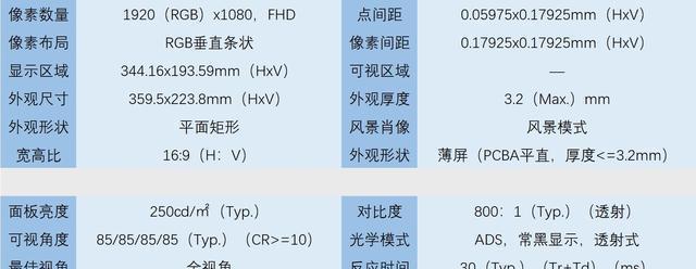 小米笔记本拍照功能如何使用？拍照效果好吗？