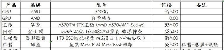 想卖掉笔记本电脑应该注意哪些问题？如何定价？