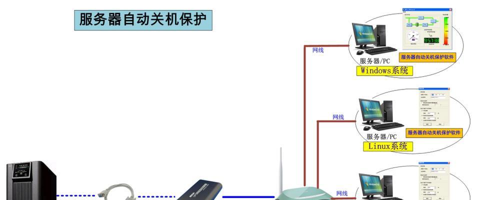 电脑自动开关机设置方法？如何实现？