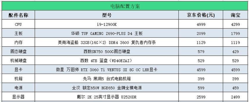 如何在网上自行配置电脑？