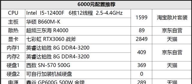 新电脑怎么看配置代码表？有哪些工具可以使用？