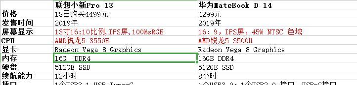 华为k13笔记本连接鼠标的方法是什么？