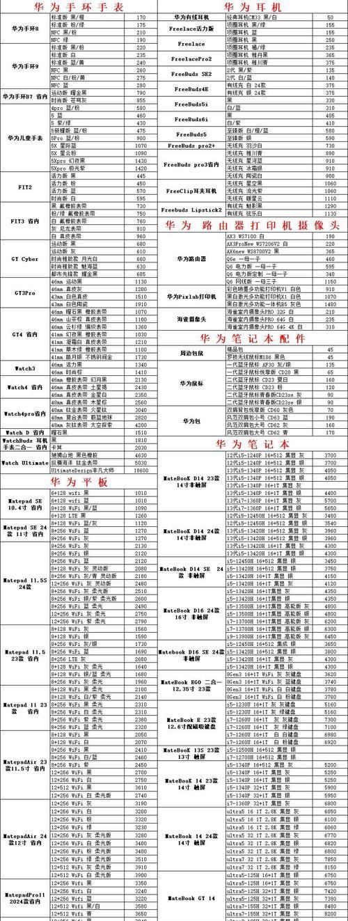 学生笔记本电脑价格范围是多少？