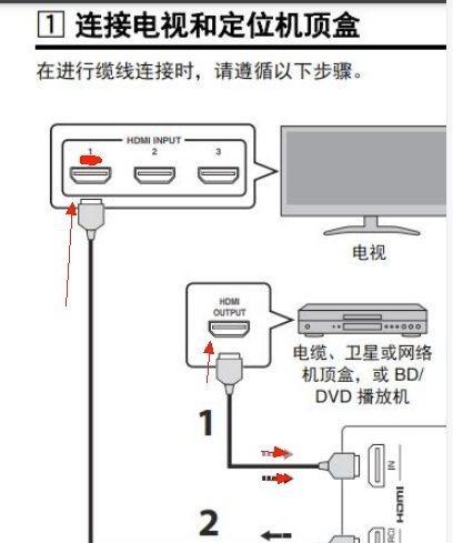 投影仪吊顶安装步骤是什么？