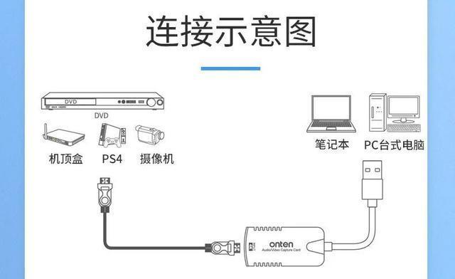 电脑采集卡插上无声音的原因是什么？