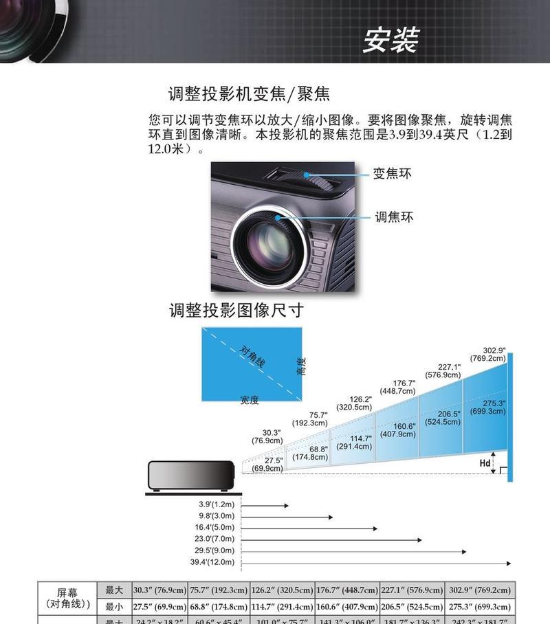 投影仪聚焦辅助器使用方法是什么？如何提高聚焦效果？