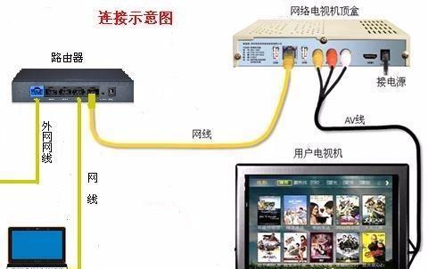 台式电脑连接360wifi的步骤是什么？遇到问题如何解决？