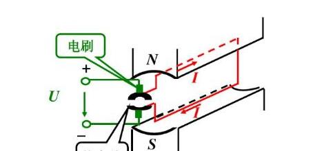 烟道投影仪设备是什么？它的工作原理是什么？