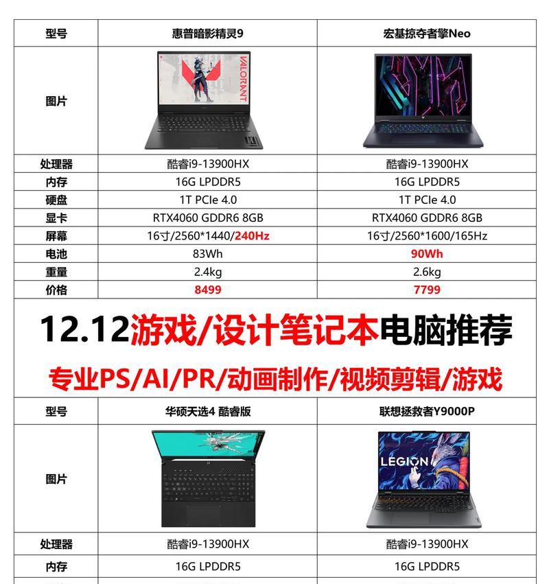 HUWI笔记本电脑游戏性能如何？适合哪些类型的游戏？